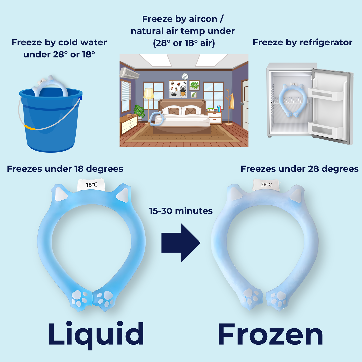 Neck Cooler - 28°C Degrees