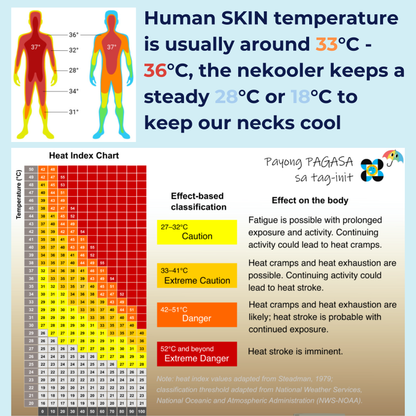 Neck Cooler - 28°C Degrees